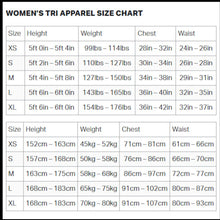 Load image into Gallery viewer, Zone3 Womens Lava Long Distance Trishort (Navy White Teal)